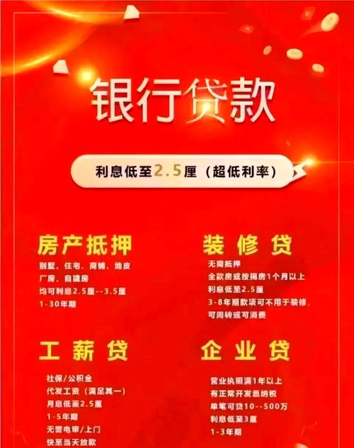 银行贷款需要什么条件