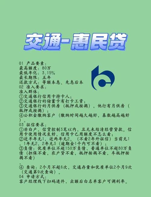 银行贷款需要什么条件